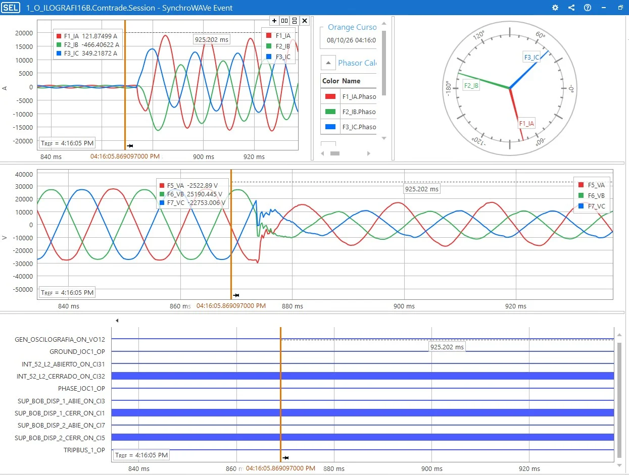 Análisis de oscilografía en software SynchroWAVe